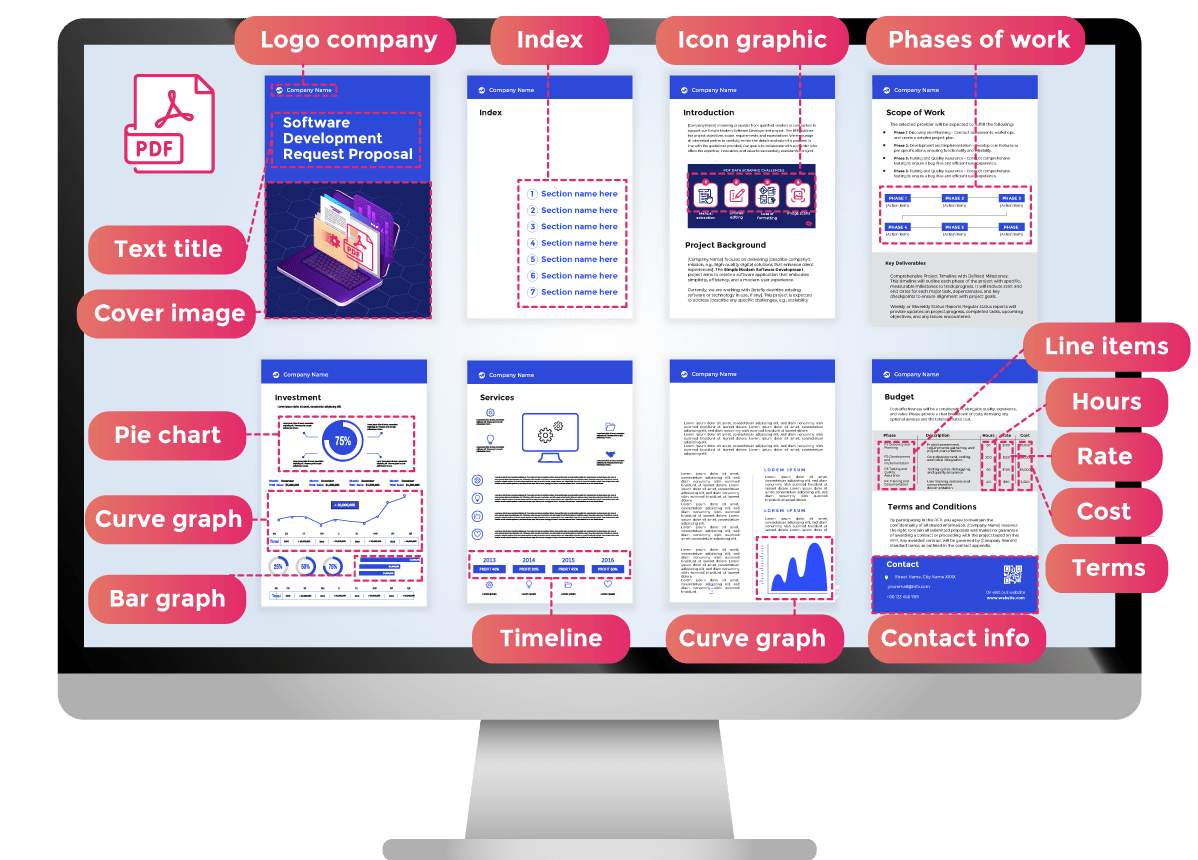 computer monitor showcasing pdf files pages and its related extracted data, showcasing the workflow of pdf data scraping