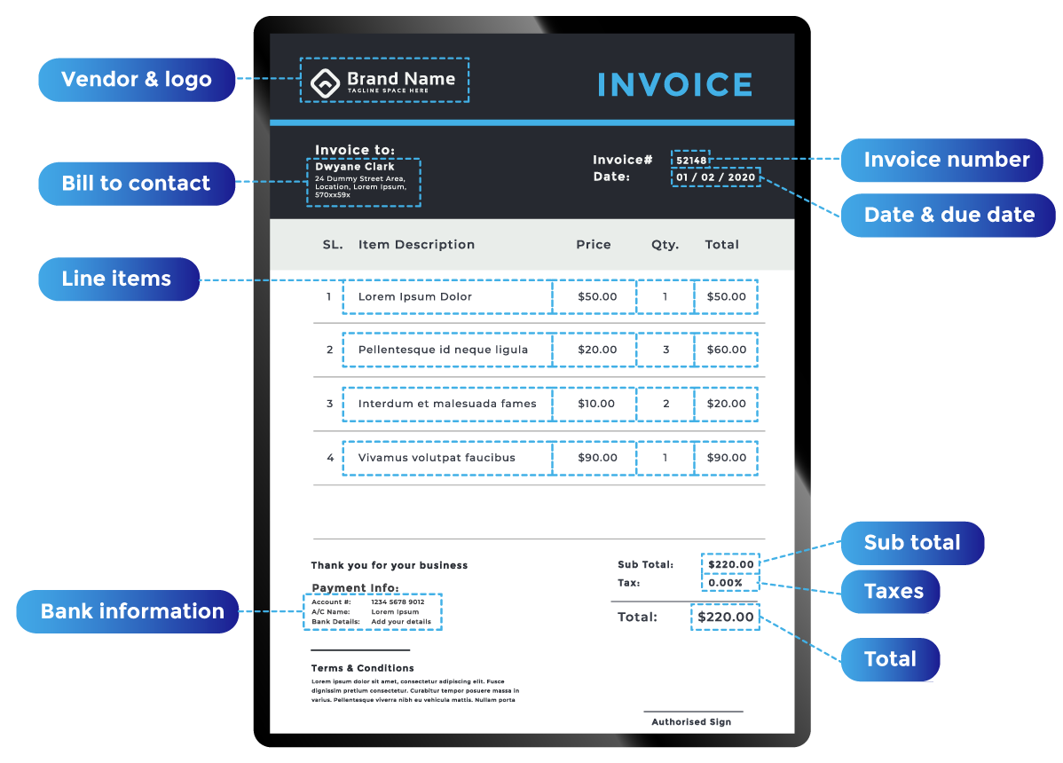 web SP ilus financial data tablet 1